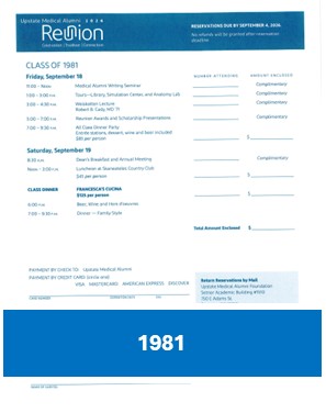 1981 RSVP