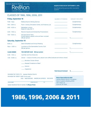1986, 1996, 2006 & 2011 RSVP